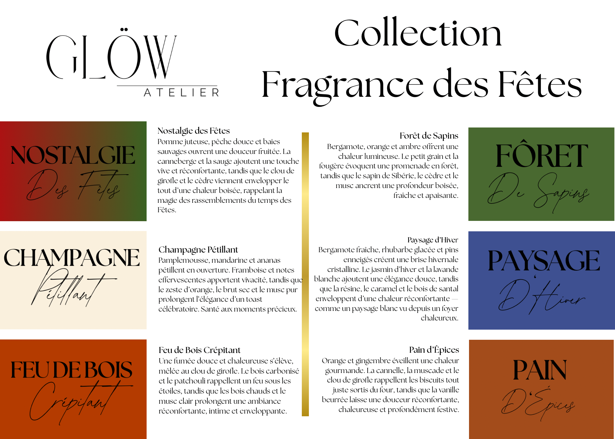 Boîte Découverte 6 X 4 onces