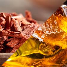 Ambre & Bois de Santal  12 onces - 500 ml